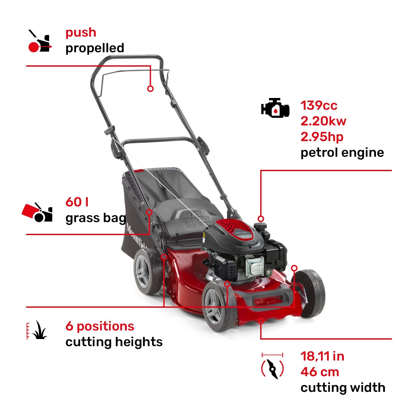 HP164 39Cm 123cc Hand Propelled Petrol Lawnmower - Image 4